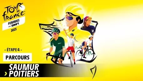 Le Tour de France Féminin fait étape à Saumur !